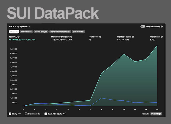 SUI DataPack Thumbnail
